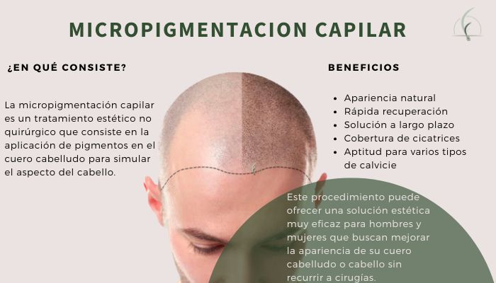 Cita con Experto en Recuperación Capilar 