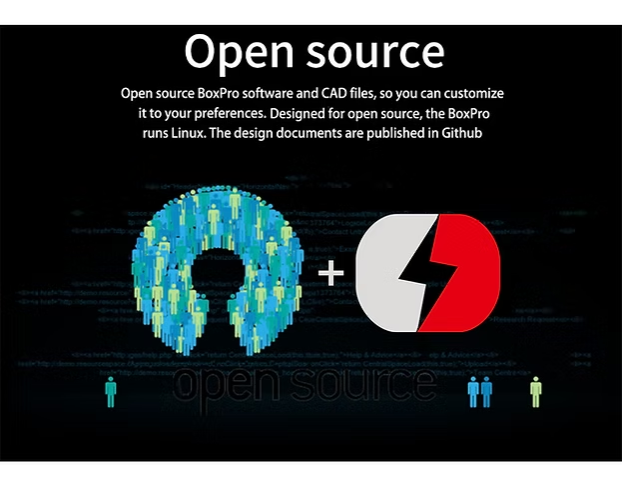 Kính FPV HDzero Box Pro - Box Pro+