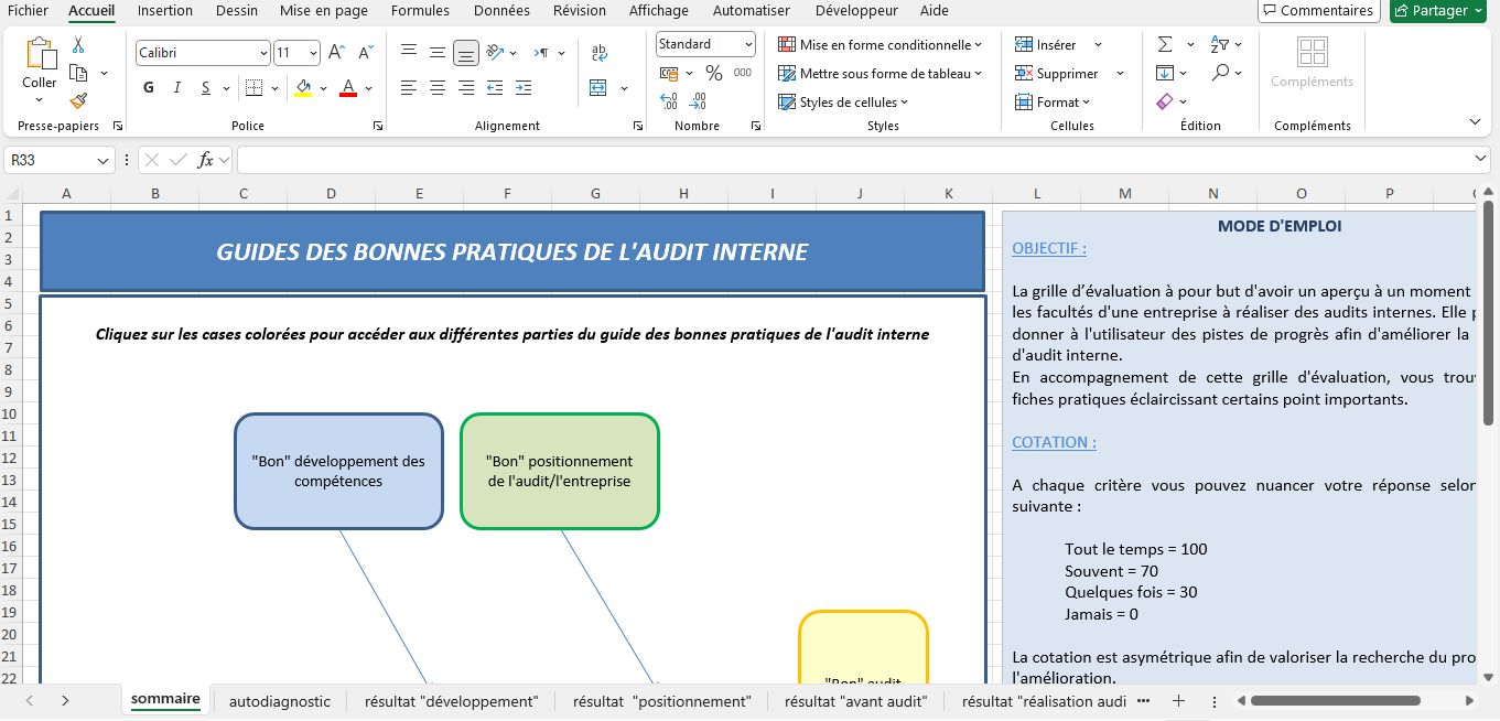 Modèle Excel de guide d'audit interne