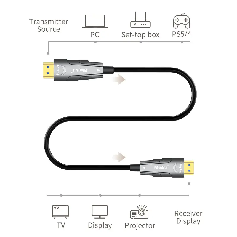 Black-i HDMI 2.0 Optical Fiber 4k@60Hz Cable