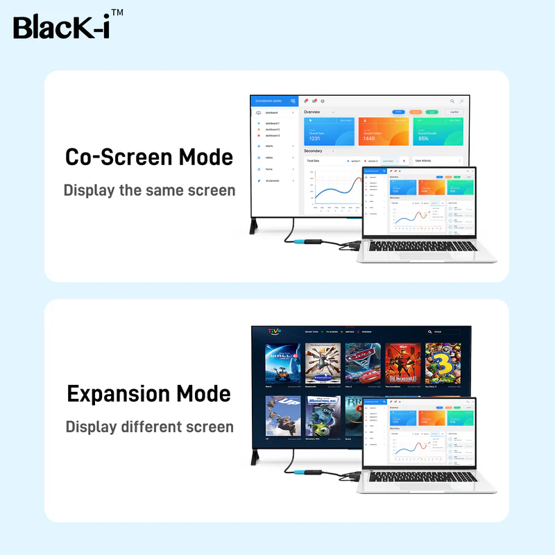 Black-i VGA to HDMI Converter with Audio