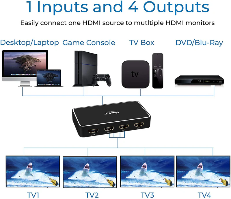 Black-i HDMI Splitter - 1 Input 4 Output