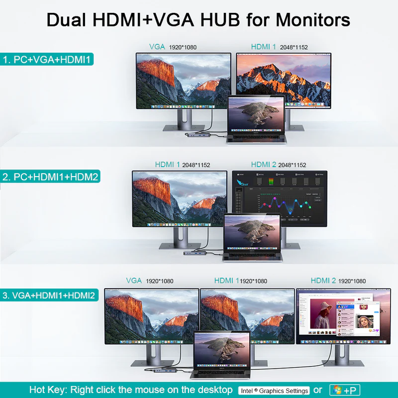 Black-i USB 3.0 / USB-C DisplayLink Docking Station