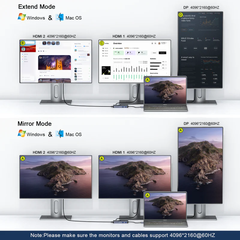 Black-i USB-C 11-in-1 DisplayLink Docking Station
