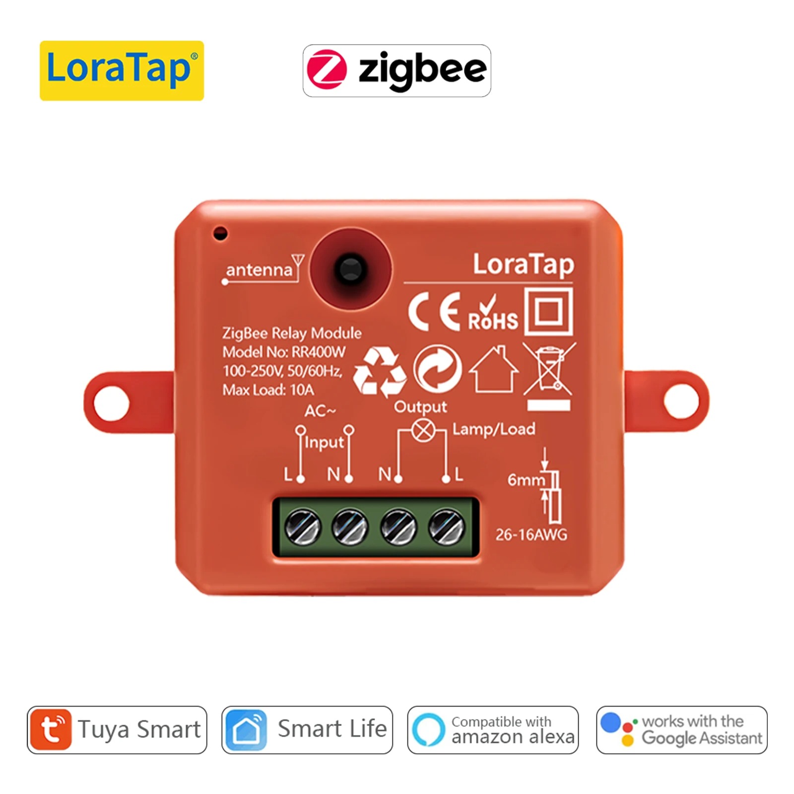 Relé inteligente Zigbee (15A)