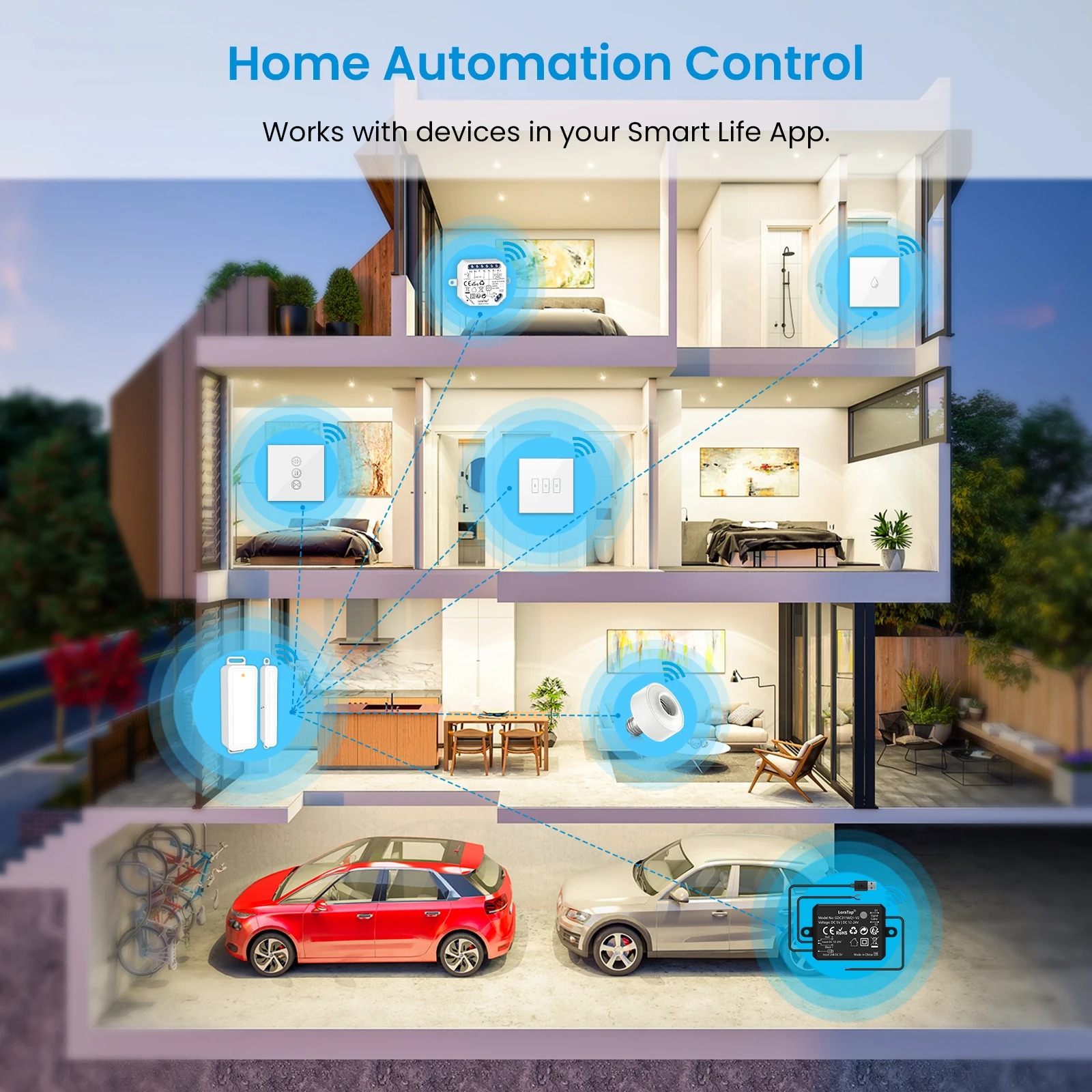 Sensor de Puerta ZigBee