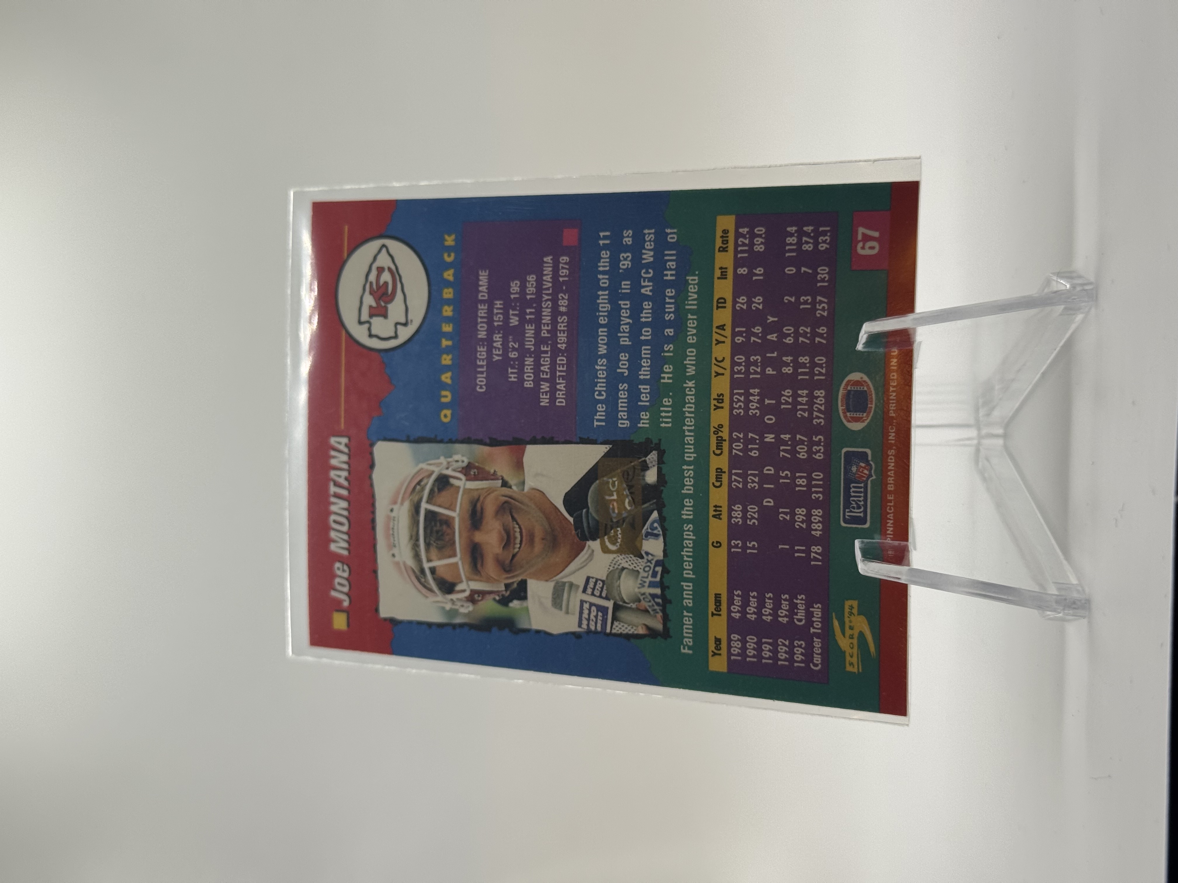 Joe Montana 1994 Score Gold Zone card #67