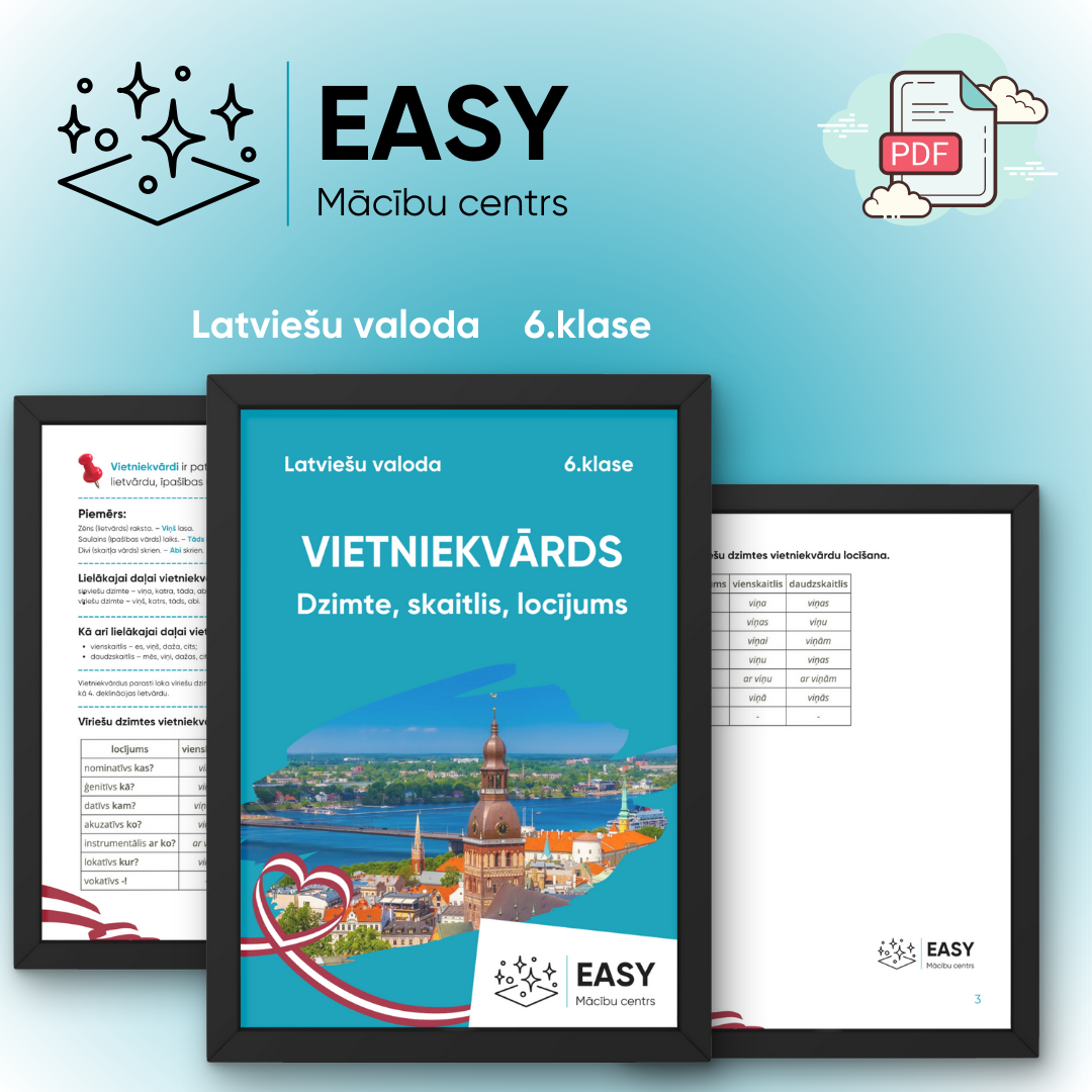 Vietniekvārdi | Dzimte, skaitlis, locījums | Latviešu valoda 6.klase
