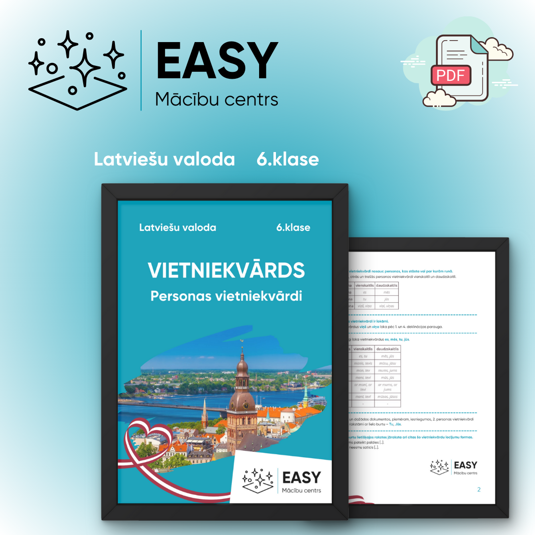 Vietniekvārdi | Personas vietniekvārdi | Latviešu valoda 6.klase