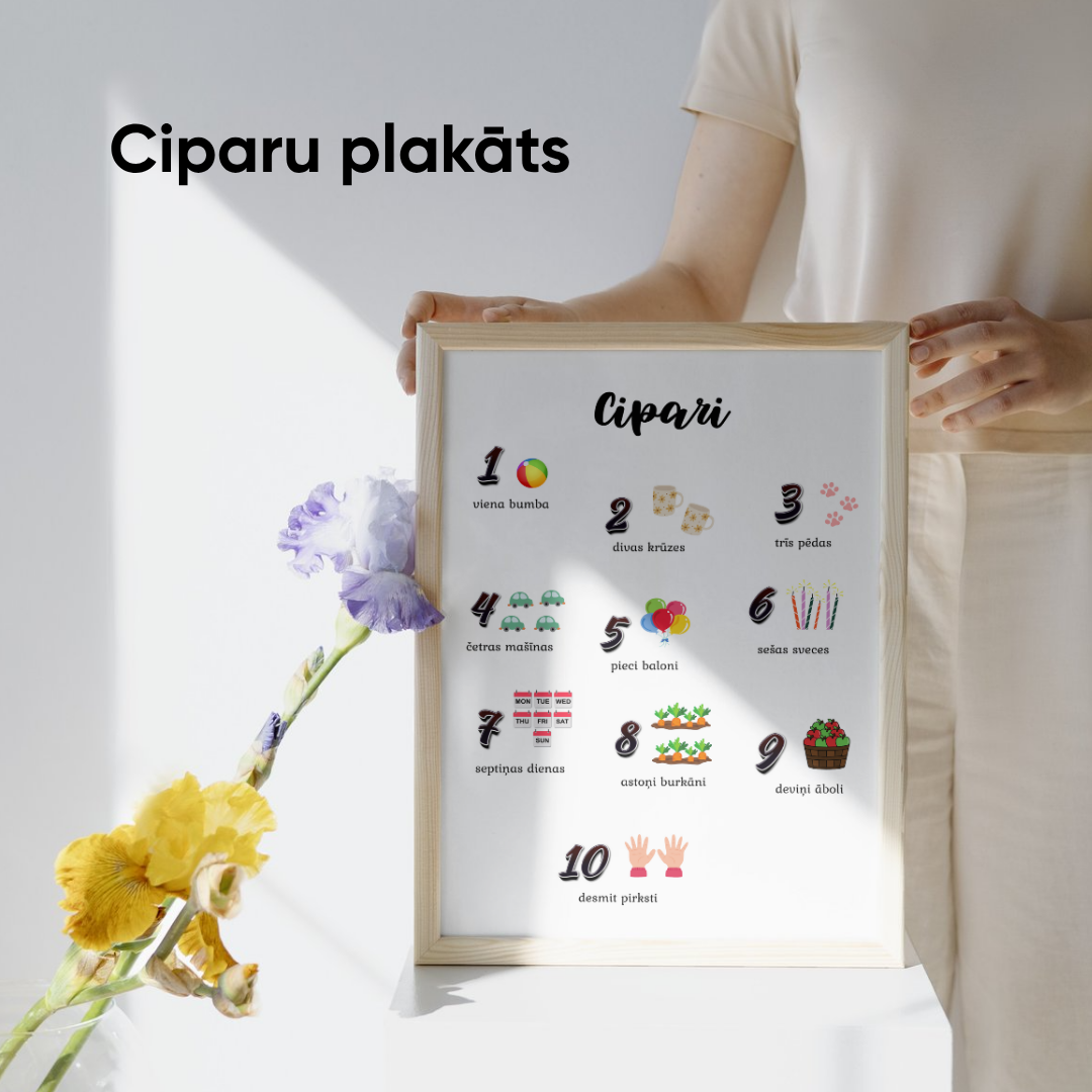 Ciparu plakāts | pirmsskola - sākumskola