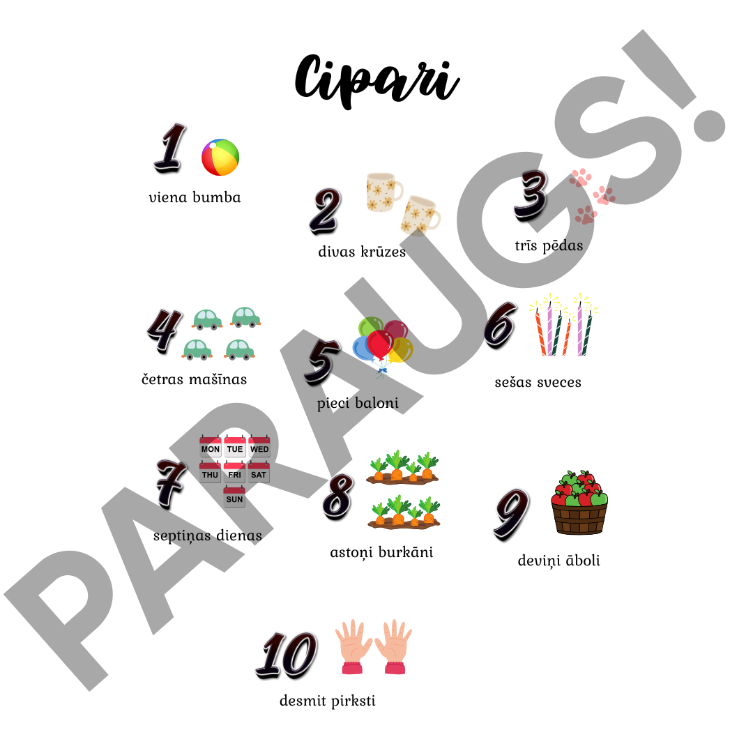 Ciparu plakāts | pirmsskola - sākumskola