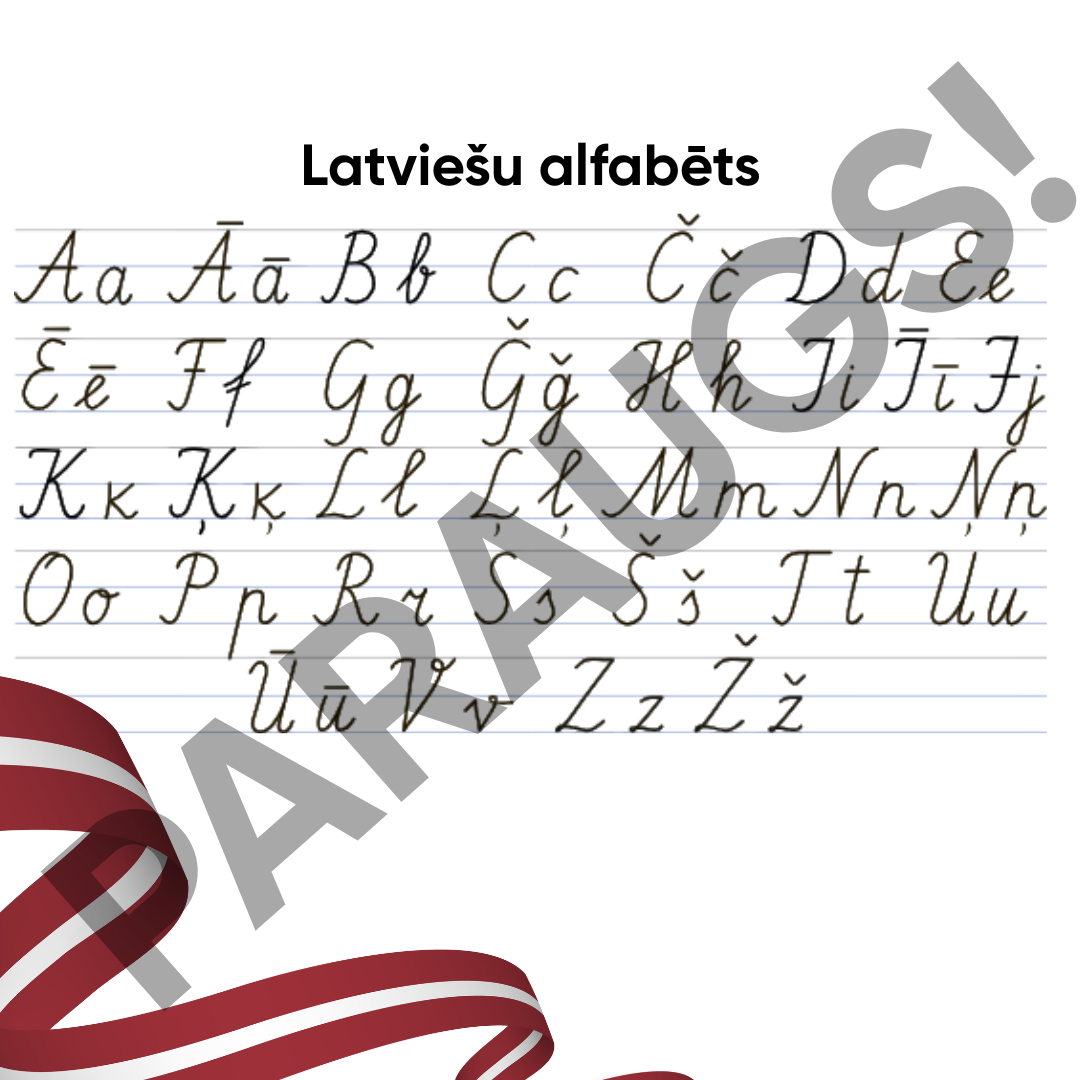 Latviešu alfabēts | Plakāts 