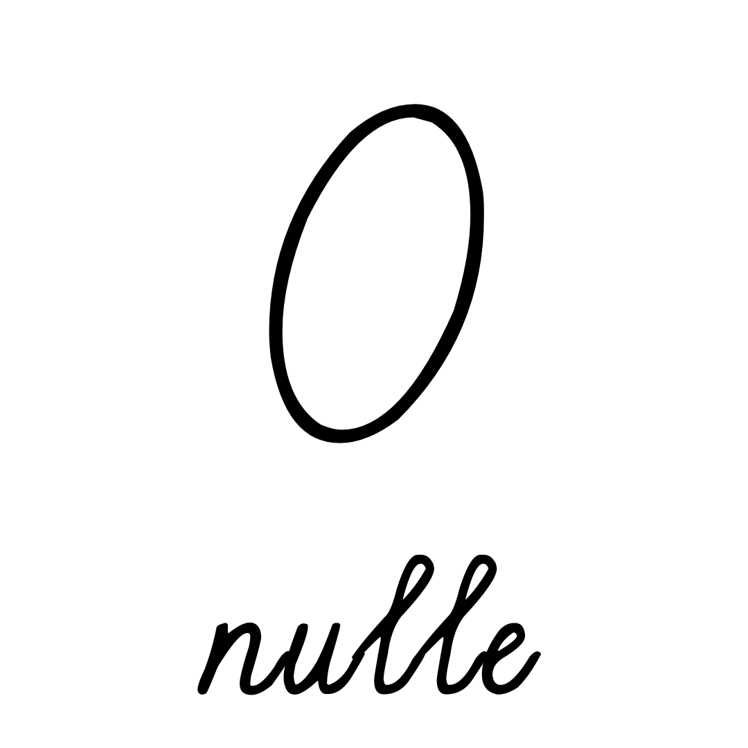 Plakāti ar cipariem 0–9 sākumskolai un pirmsskolai