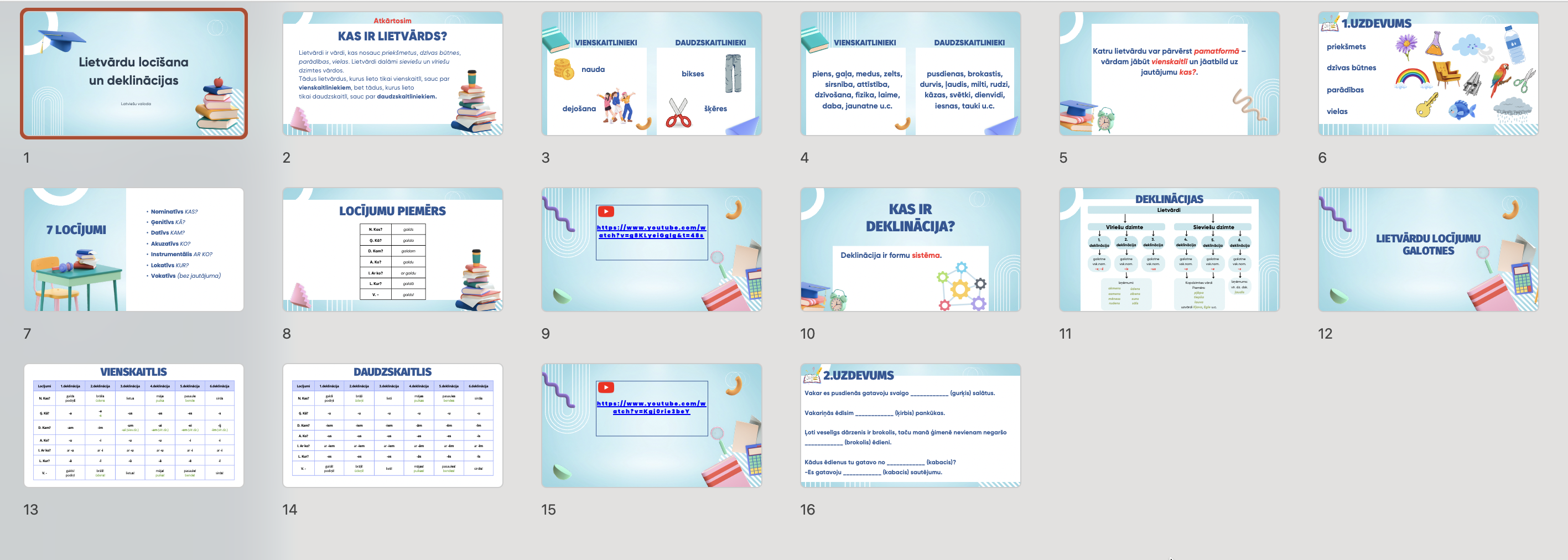 Lietvārdu locīšana un deklinācijas | Prezentācija