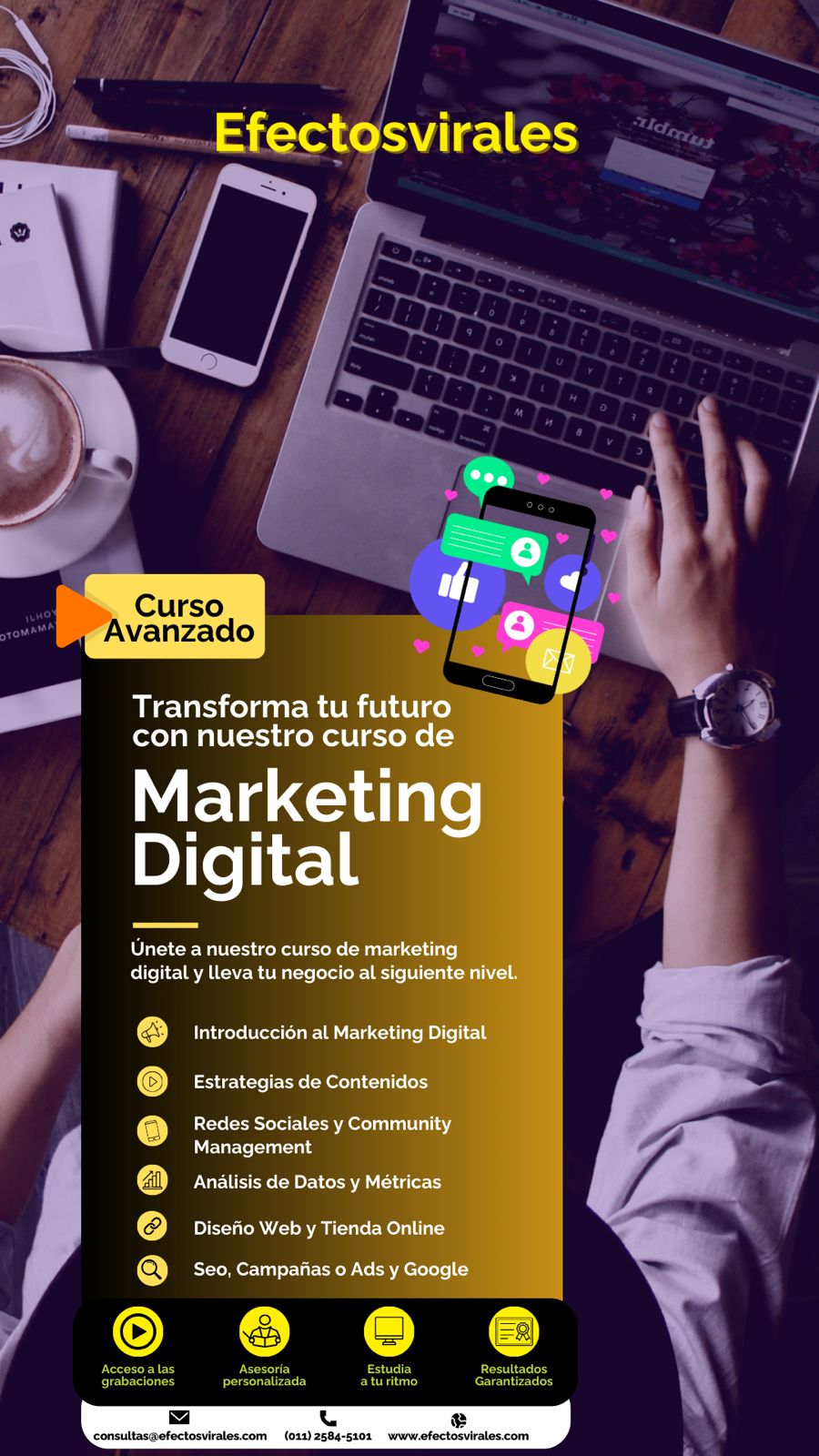 Curso de Marketing Integral 