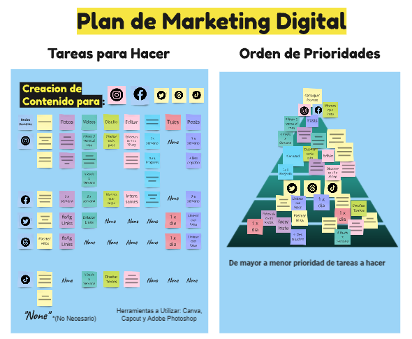 Curso de Marketing Integral 