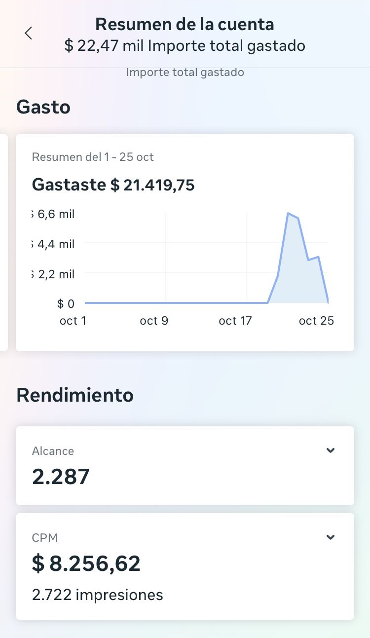 Curso de Marketing Integral 