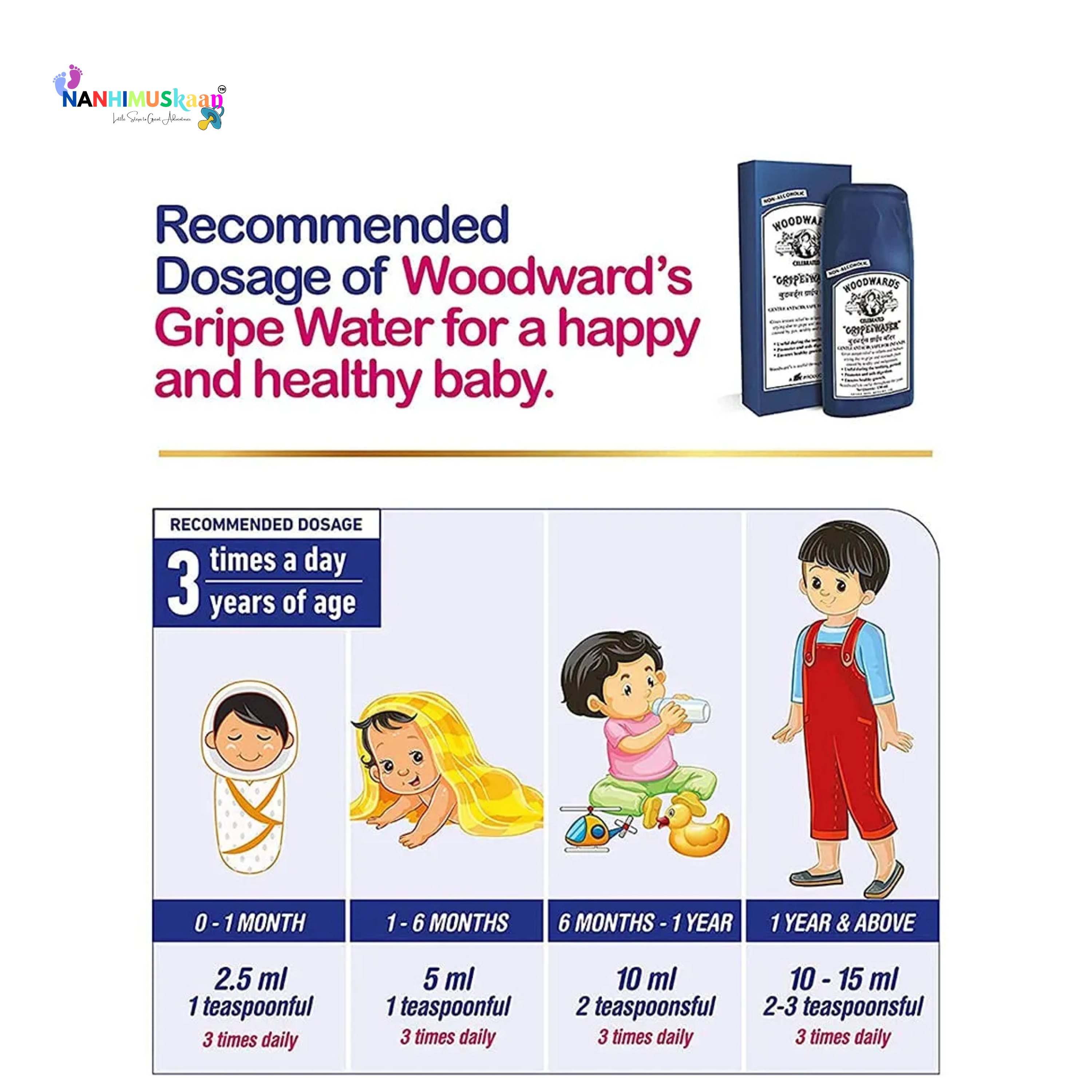 Woodward's Gripe Water 