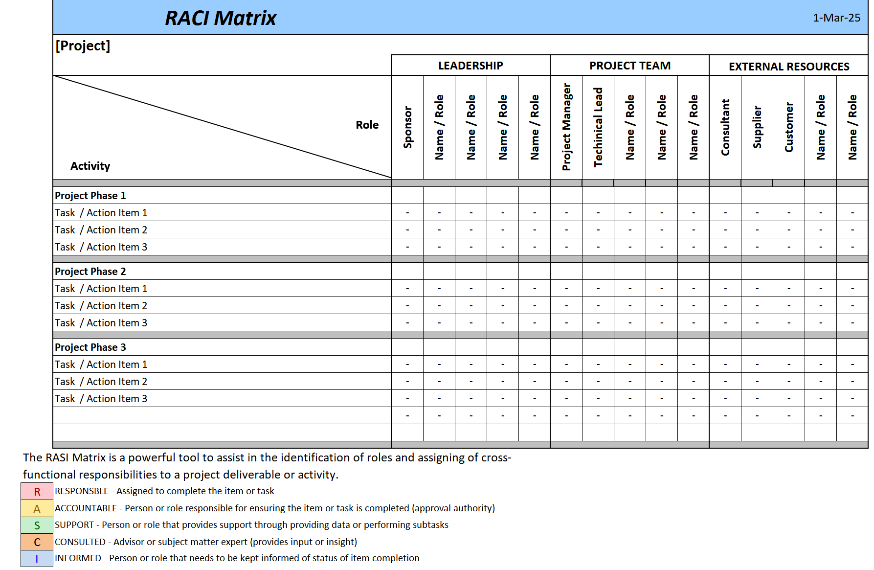 RACI Matrix Template