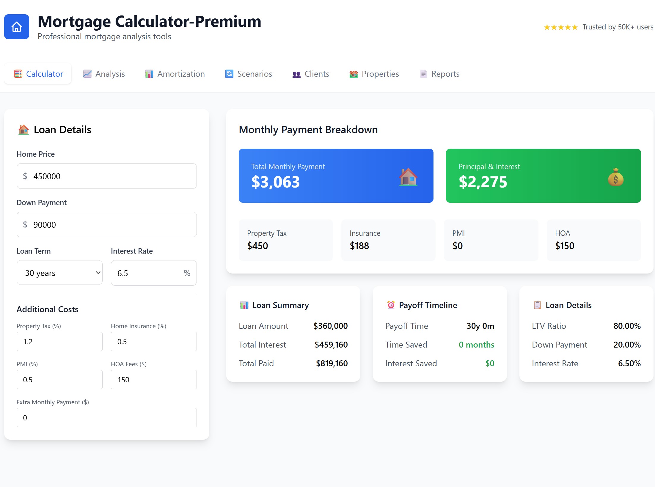 Mortgage Calculator - Premium