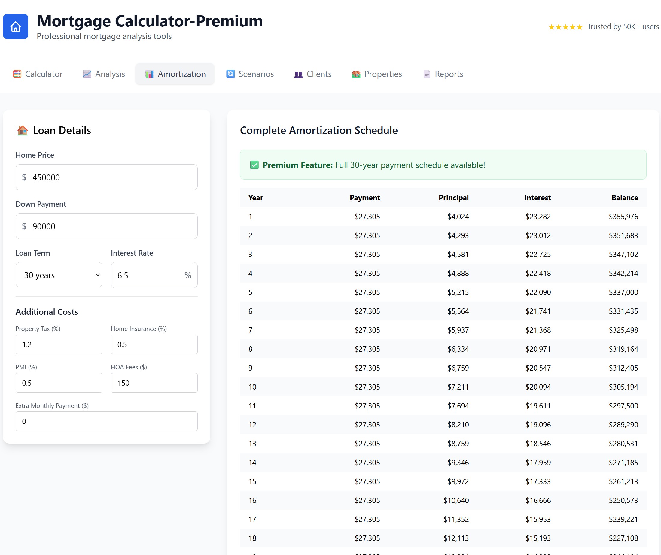 Mortgage Calculator - Premium