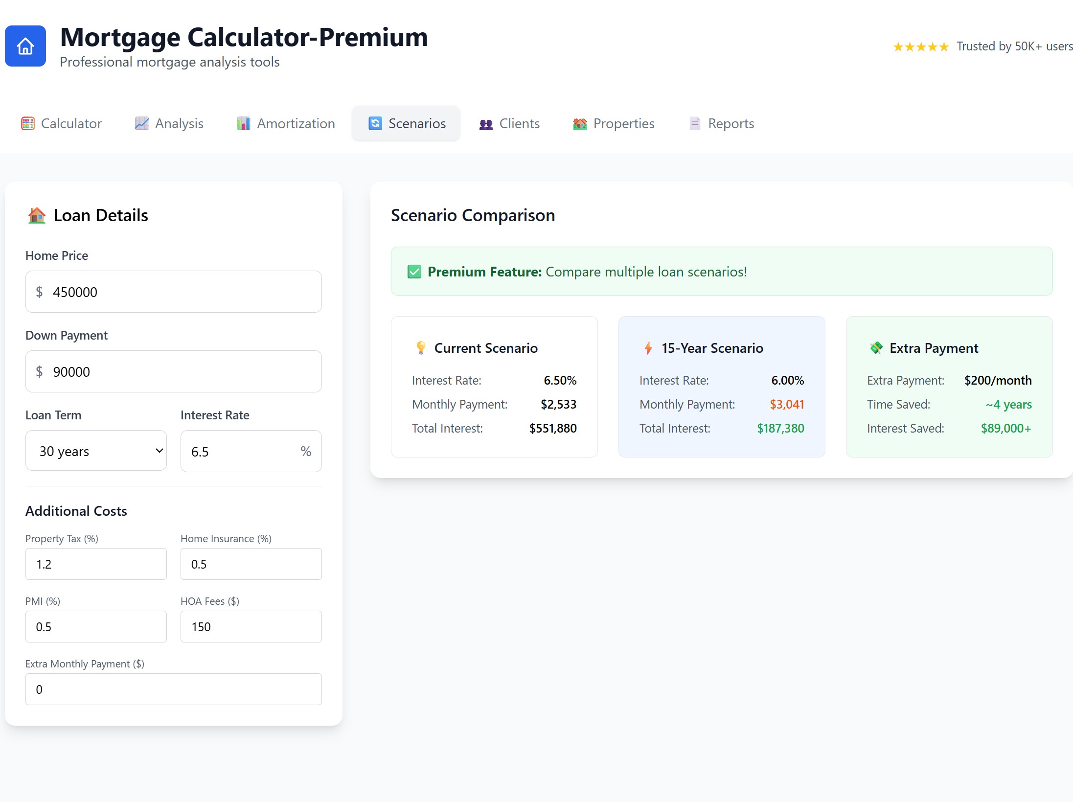 Mortgage Calculator - Premium