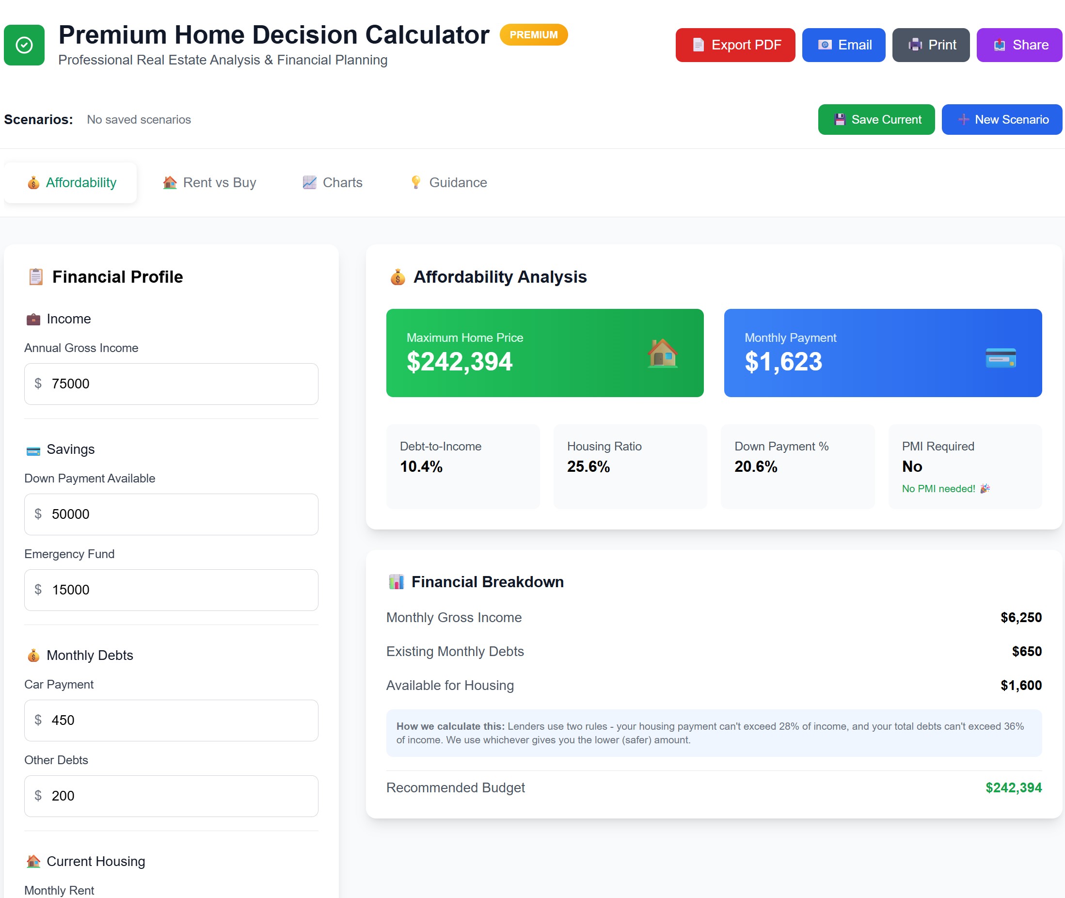 Premium Home Decision (Rent vs. Buy) Calculator