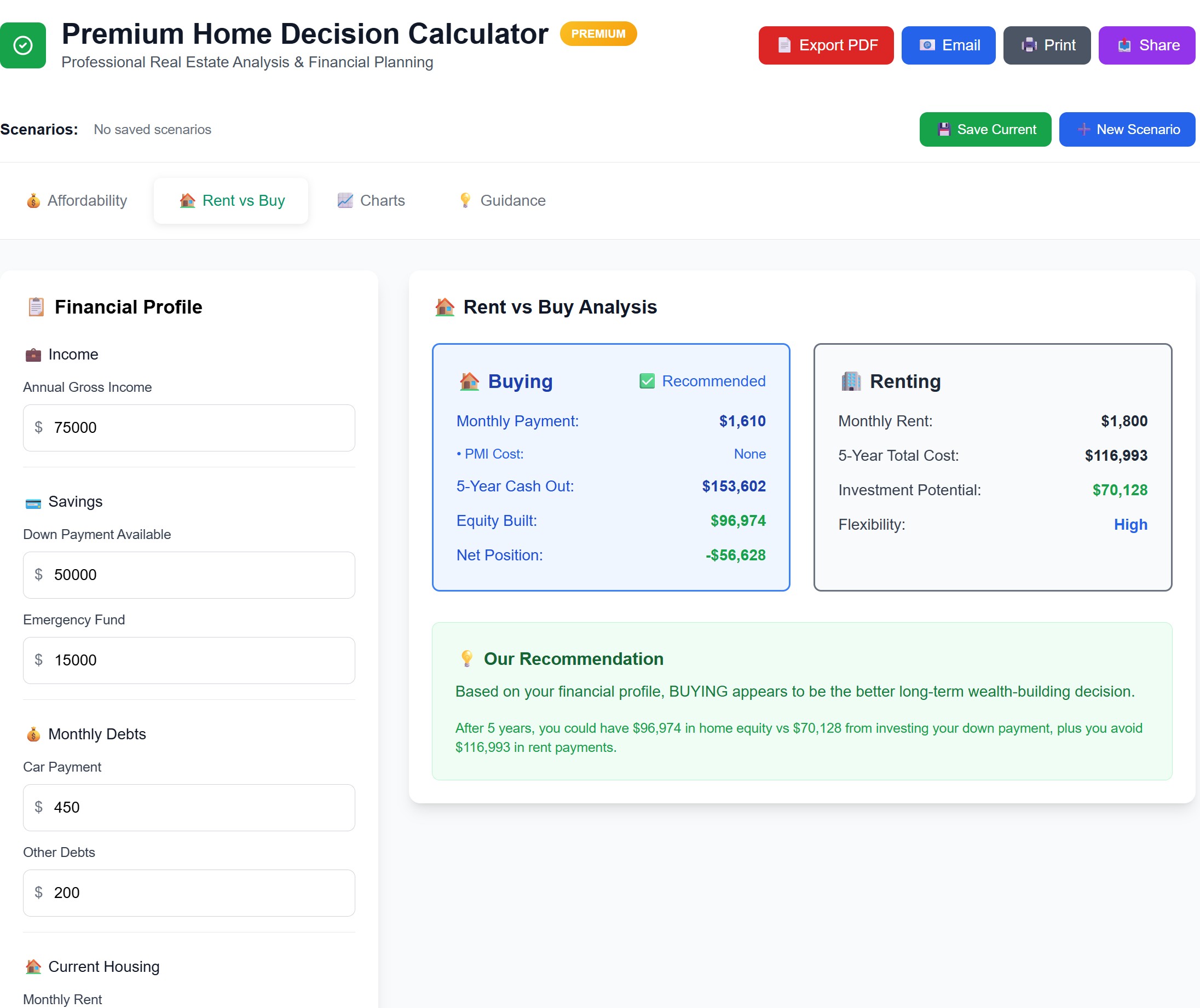 Premium Home Decision (Rent vs. Buy) Calculator