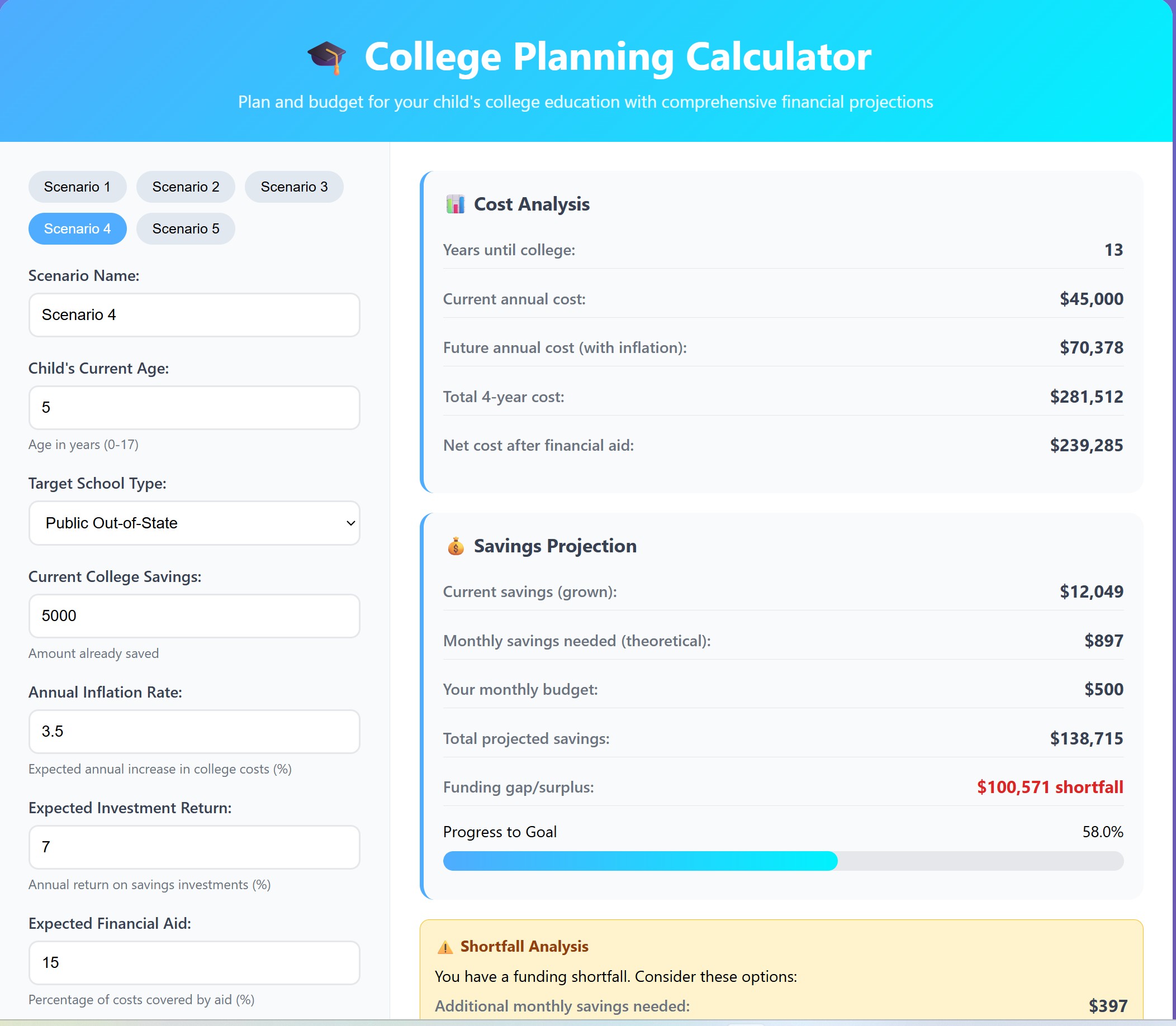 College Budget Planner