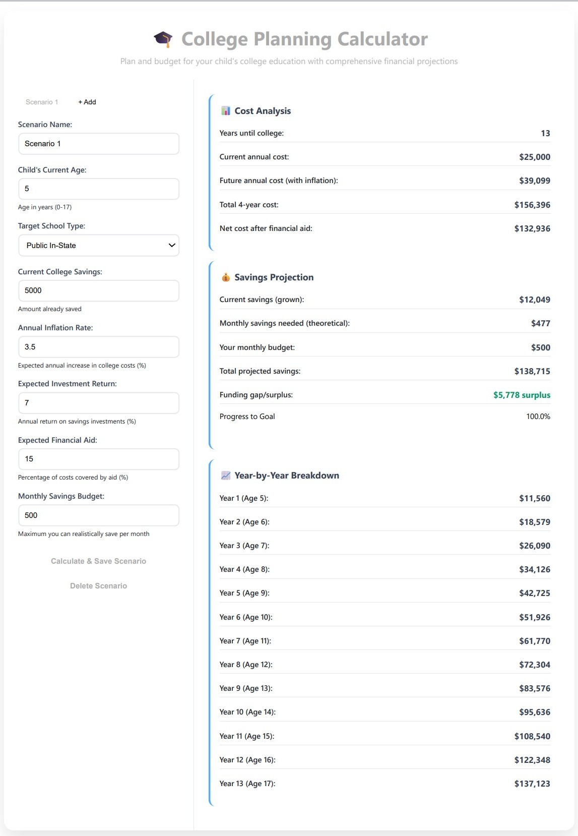College Budget Planner