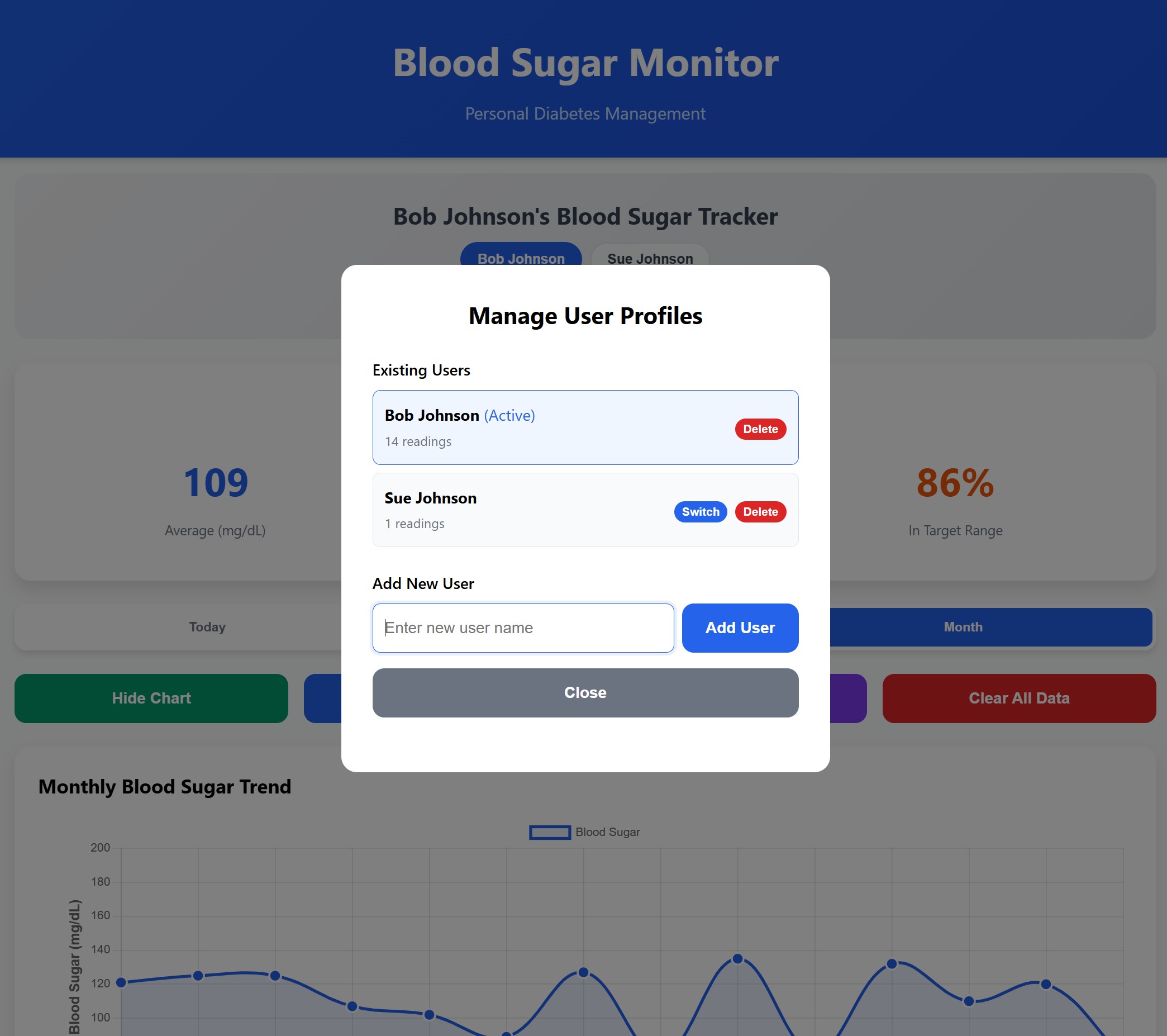 Personal Blood Sugar Monitor