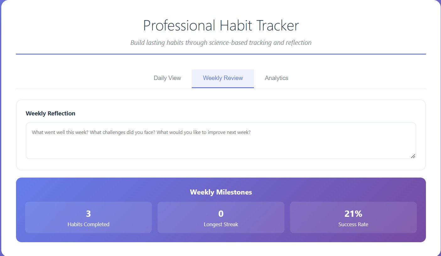 Professional Habit Tracker