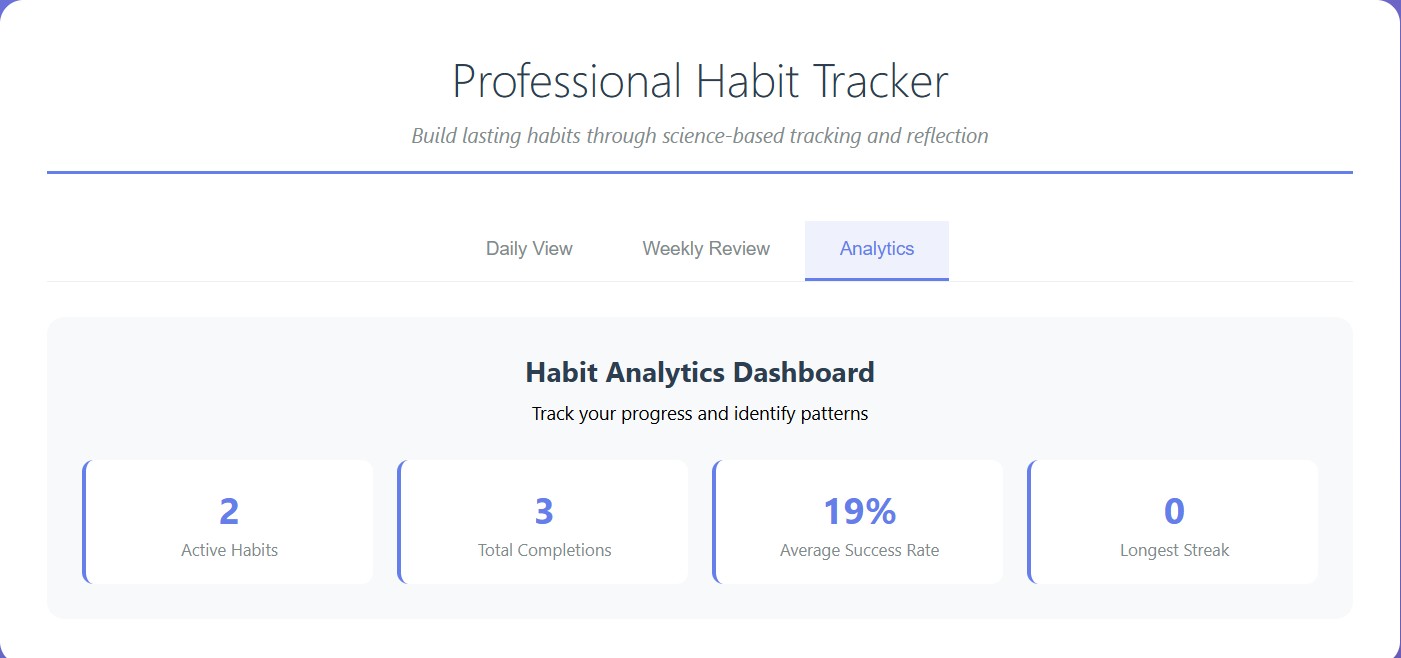 Professional Habit Tracker