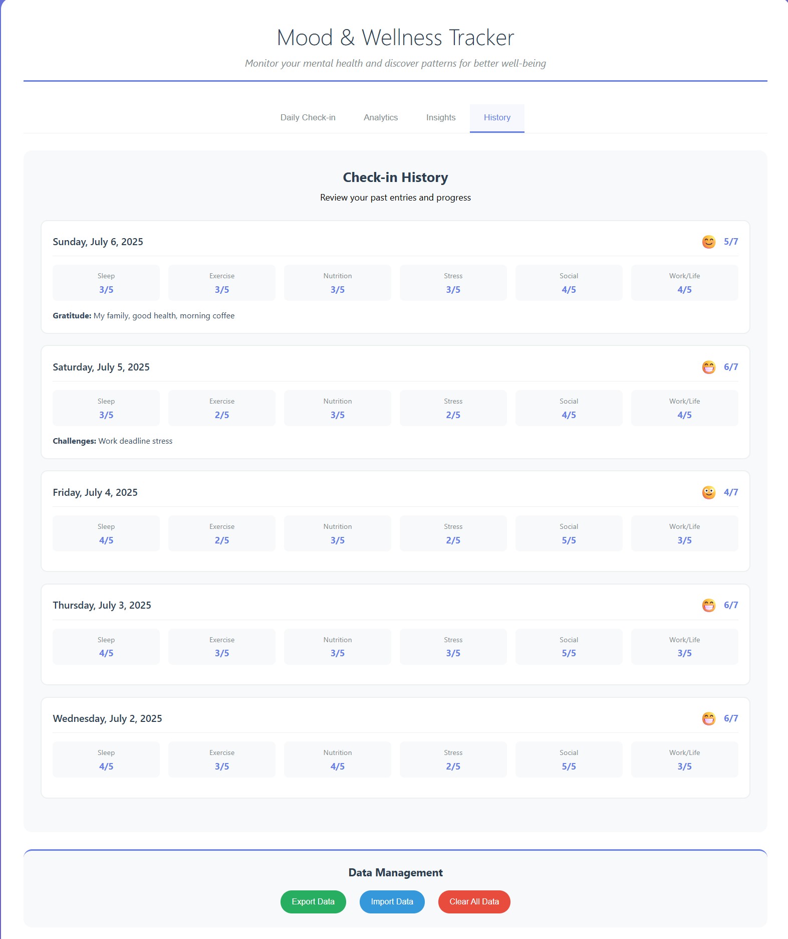Mood & Wellness Tracker