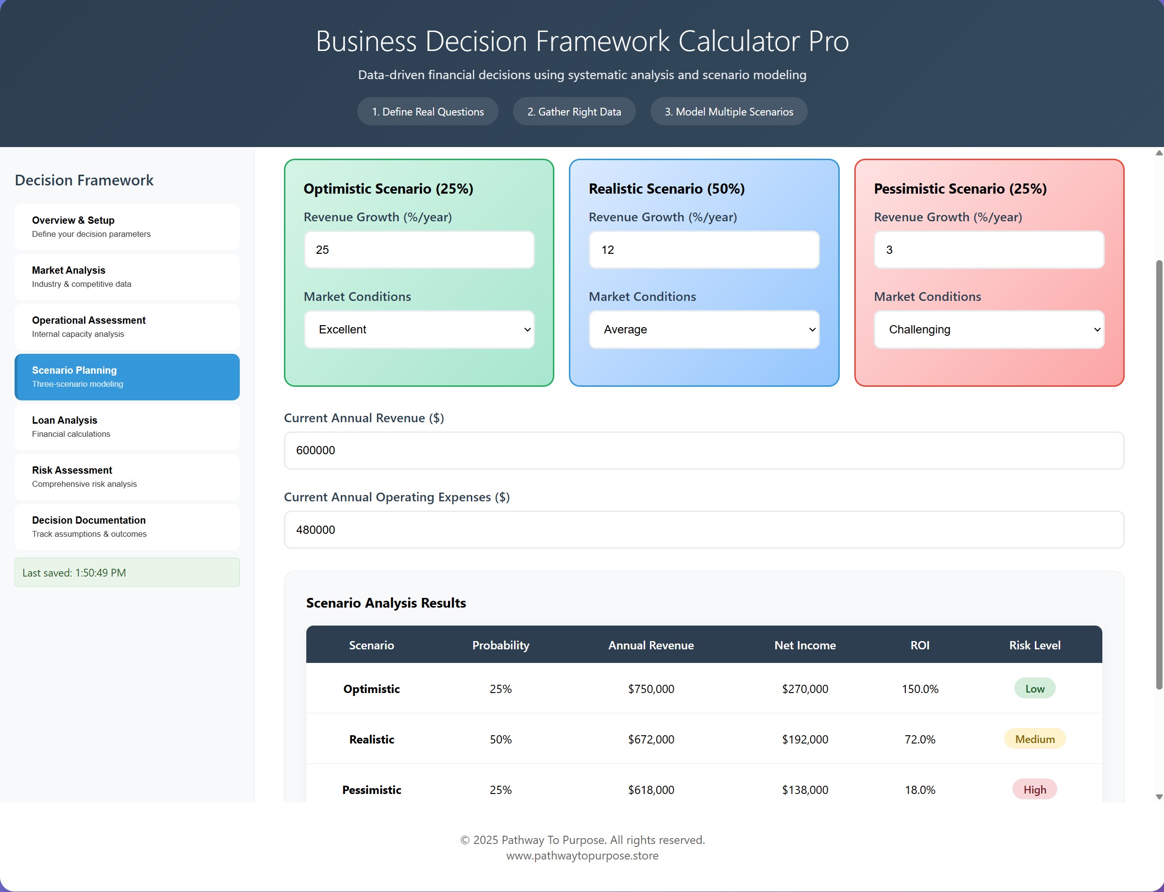 Business Decision Framework Calculator Pro