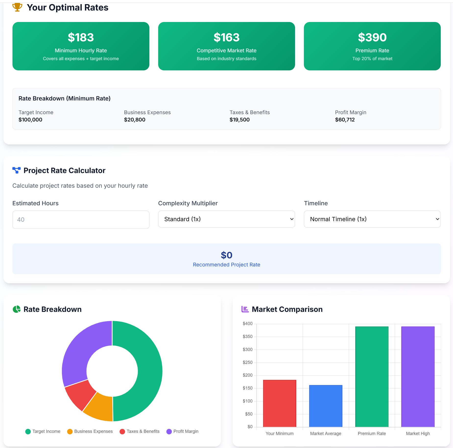 Premium Freelance Rate Calculator