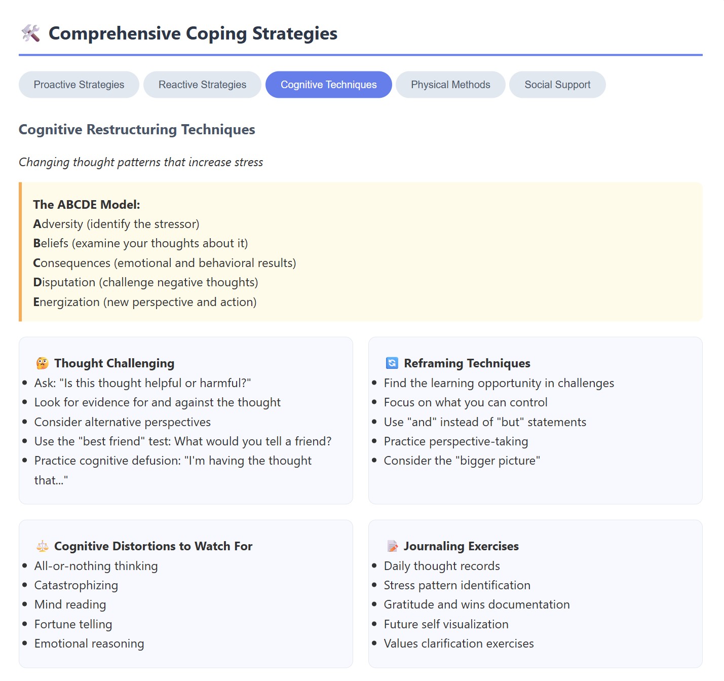 Stress Assessment & Coping Strategies Tool