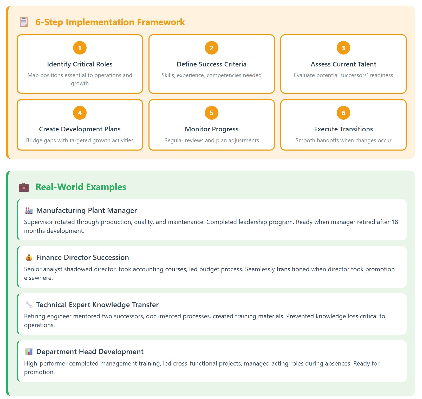 Succession Planning for Leaders