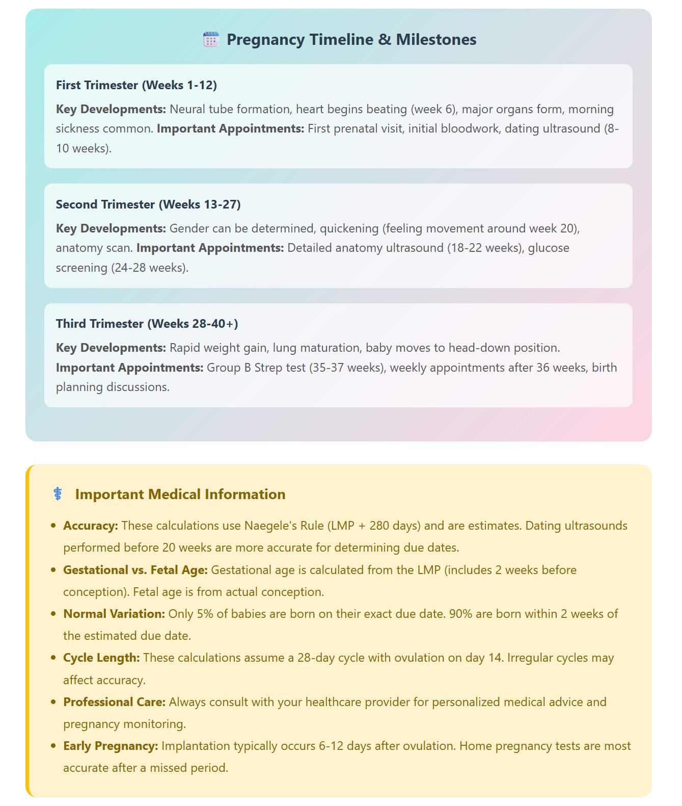 Pregnancy Due Date Calculator - Basic Version