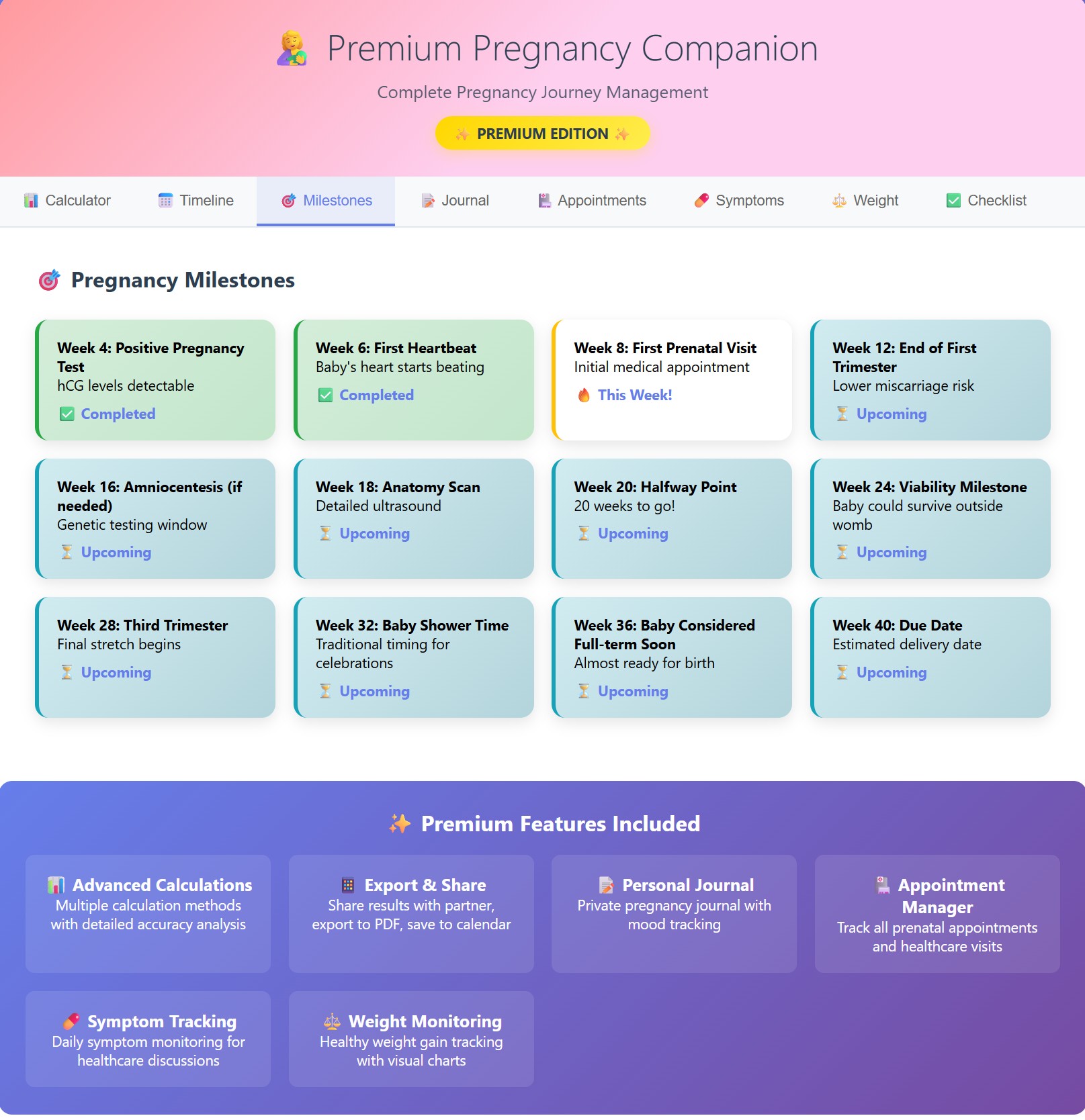 Premium Pregnancy Companion