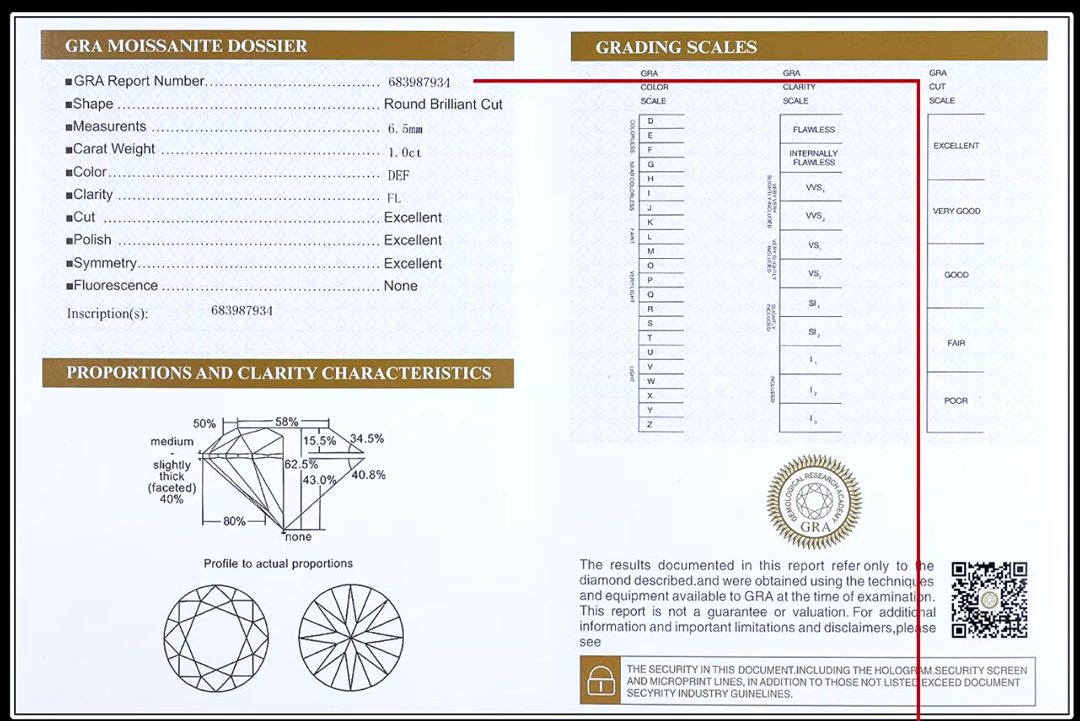 Anllo Compromiso Moissanita 1ct Oro 10k o 14k Corte Asscher
