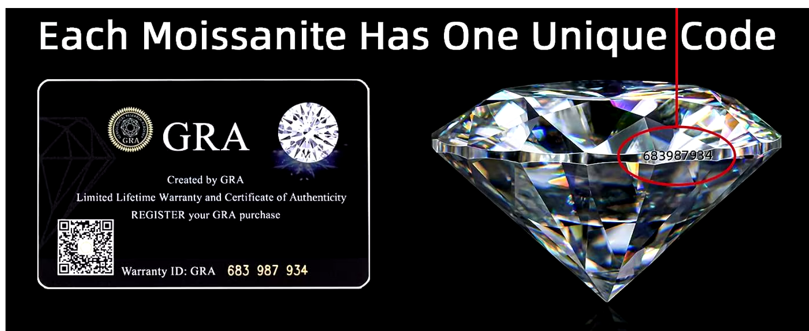 Dije De Moissanita en oro 10k o 14k