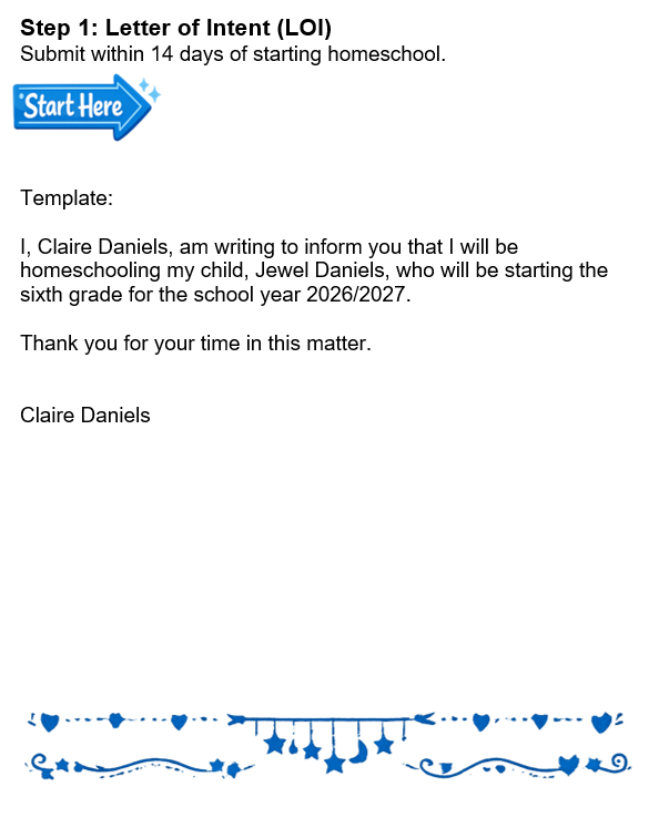 Virtuous Hearts Homeschool Quick Start Guide