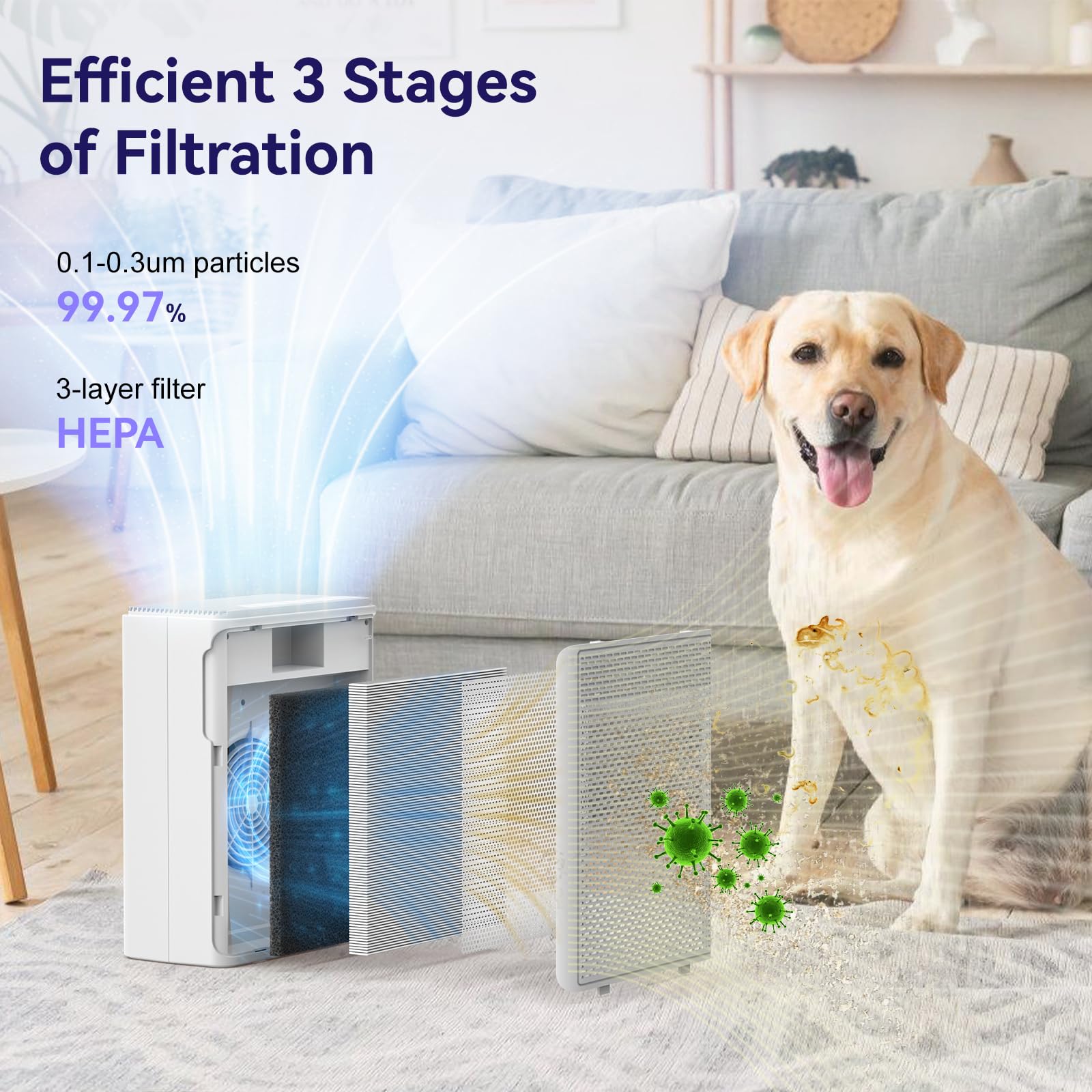 NeoGlam Air Purifier for Home Pets