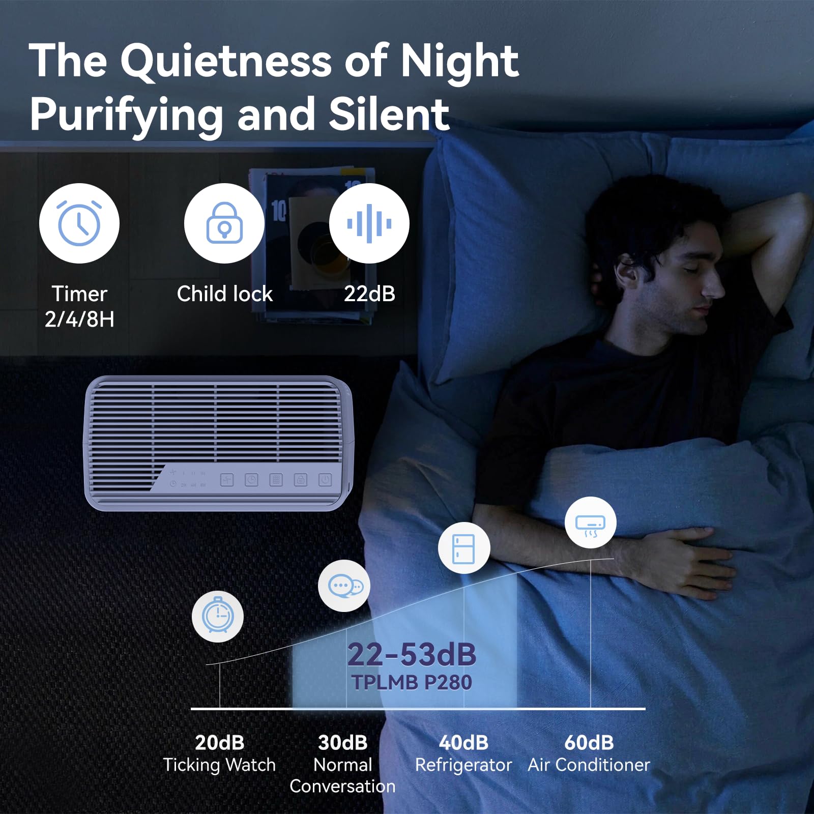 NeoGlam Air Purifier for Home Pets