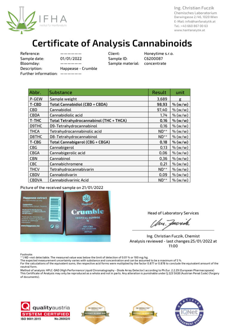 TIGRÉ 225 MG C B D -0,3% T H