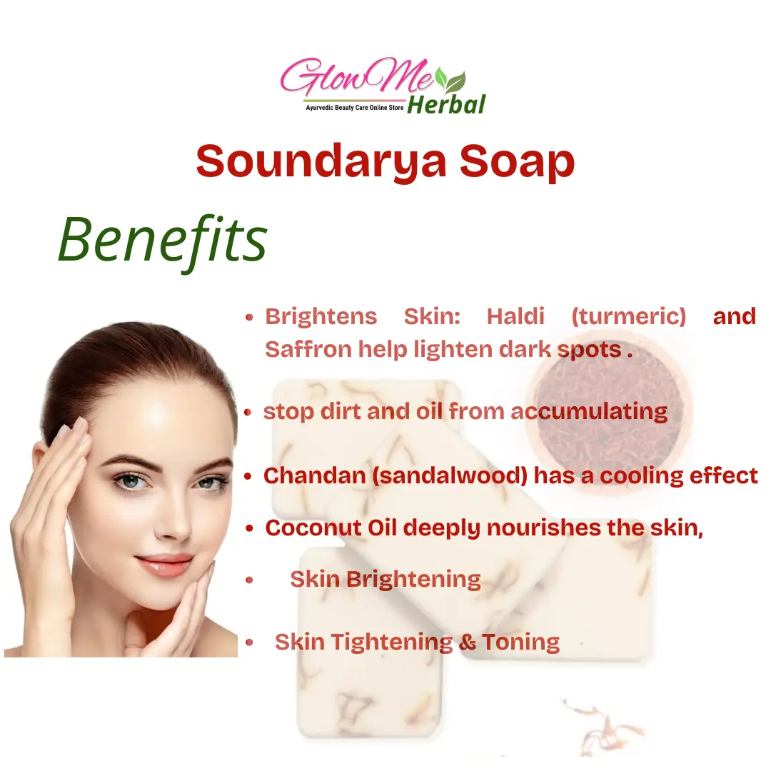 Soundarya Handmade Soap ( Termaric Sandal Wood and Saffron )