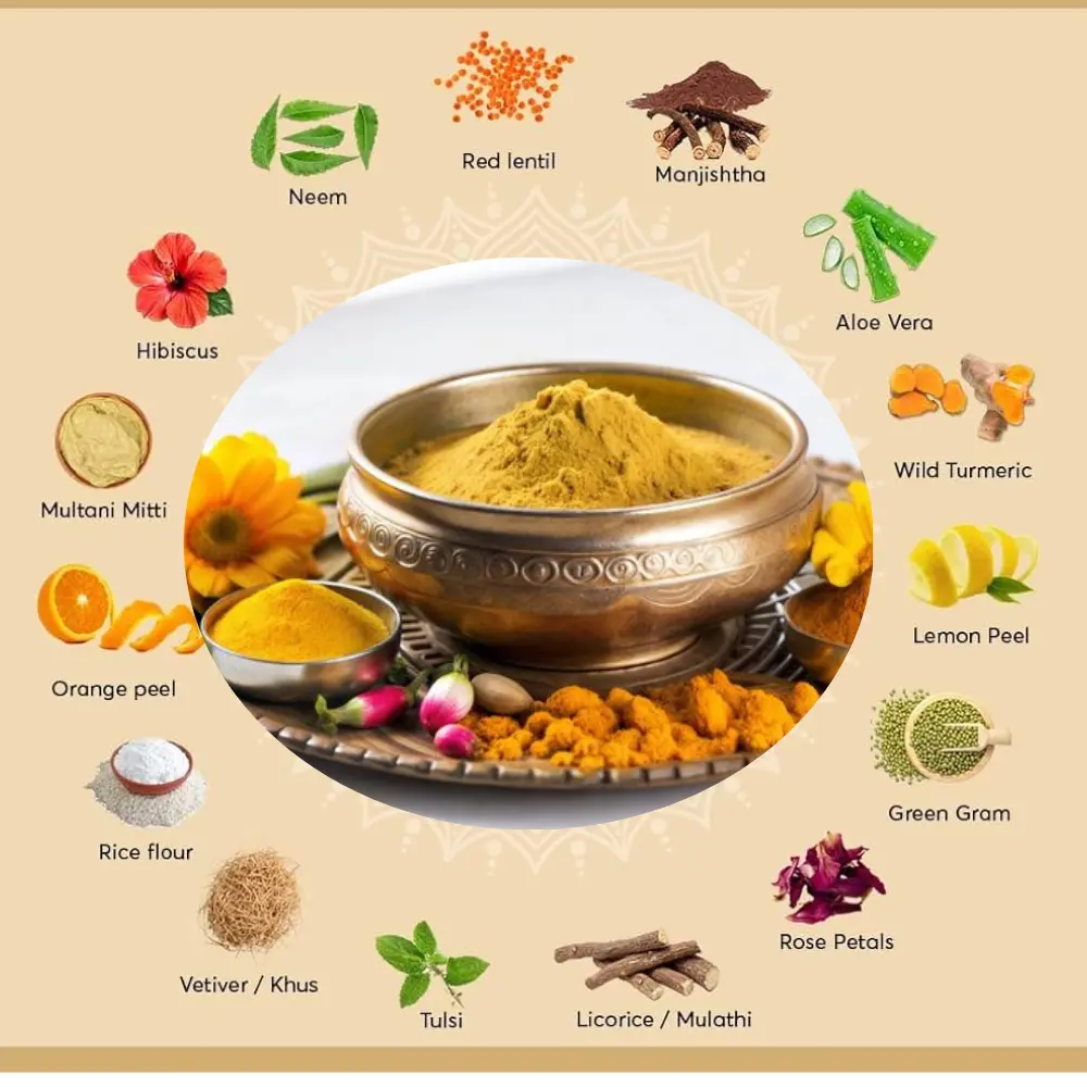 GlowMe Herbal Ubtan Glow Powder , 100 Gm