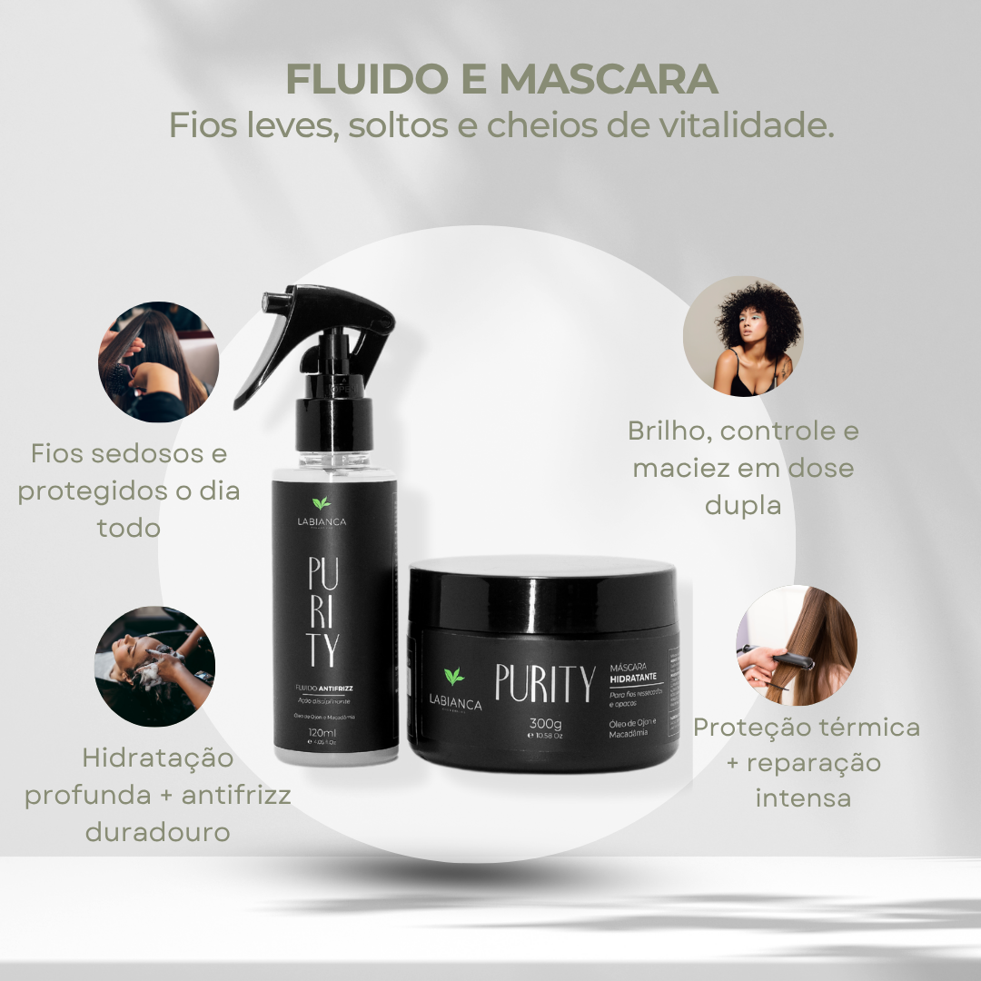 Kit Natal Labianca Hidratação e Controle de Frizz