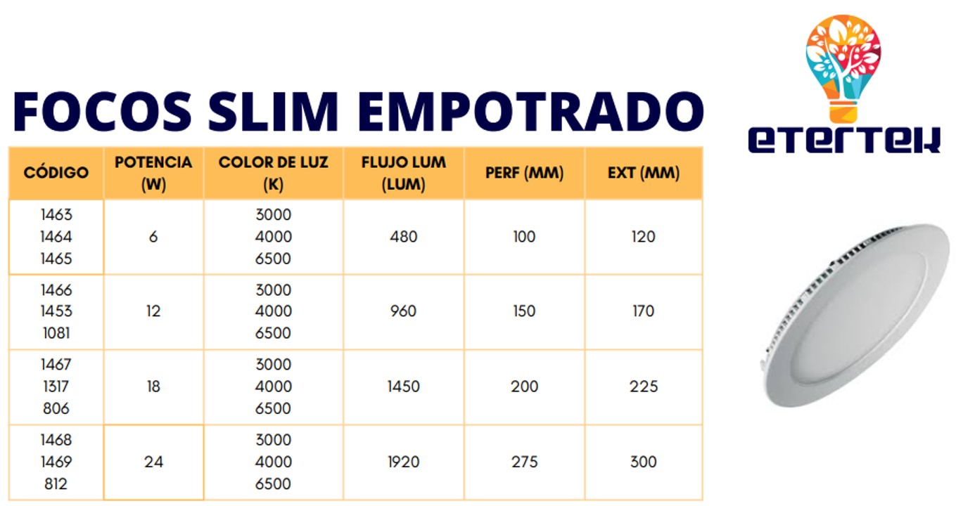 FOCO SLIM EMPOTRADO CIRCULAR 24W 6500K